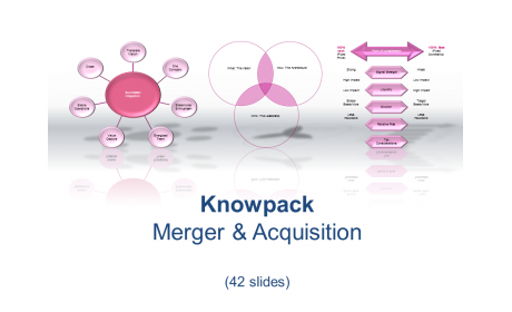 Knowpack - Merger & Acquistition